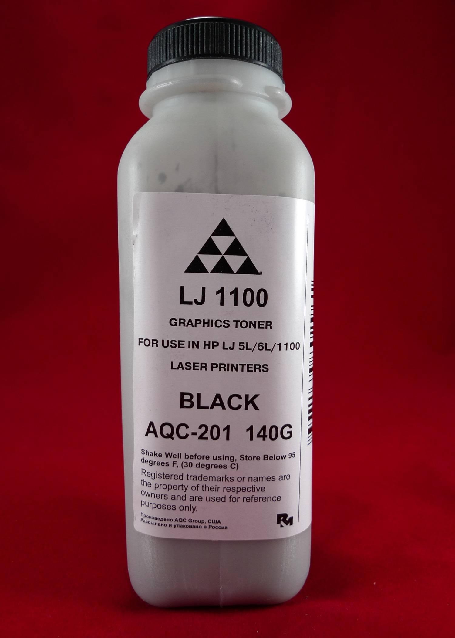 AQC-201