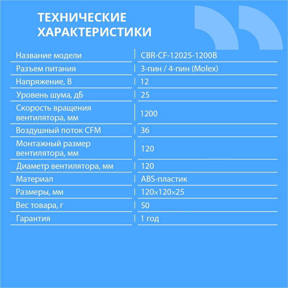 CBR Вентилятор для корпуса CBR-CF-12025-1200B, 120x120x25 мм, 3-pin+molex, 1200 RPM, 36 CFM, 25 dBA