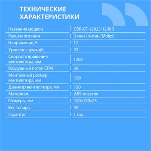 CBR Вентилятор для корпуса CBR-CF-12025-1200B, 120x120x25 мм, 3-pin+molex, 1200 RPM, 36 CFM, 25 dBA