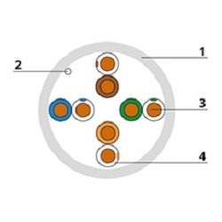 Cabeus UTP-4P-Cat.5e-SOLID-LSZH-GY-100 Кабель витая пара UTP (U/UTP), категория 5e, 4 пары (24 AWG), одножильный, серый, LSZH, нг(А)-HF, (100 м)