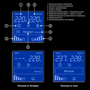 Exegate EX292634RUS ИБП ExeGate SpecialPro Smart LLB-2200.LCD.AVR.4C13.RJ.USB <2200VA/1300W, LCD, AVR, 4*C13,RJ45/11,USB, металлический корпус, Black>