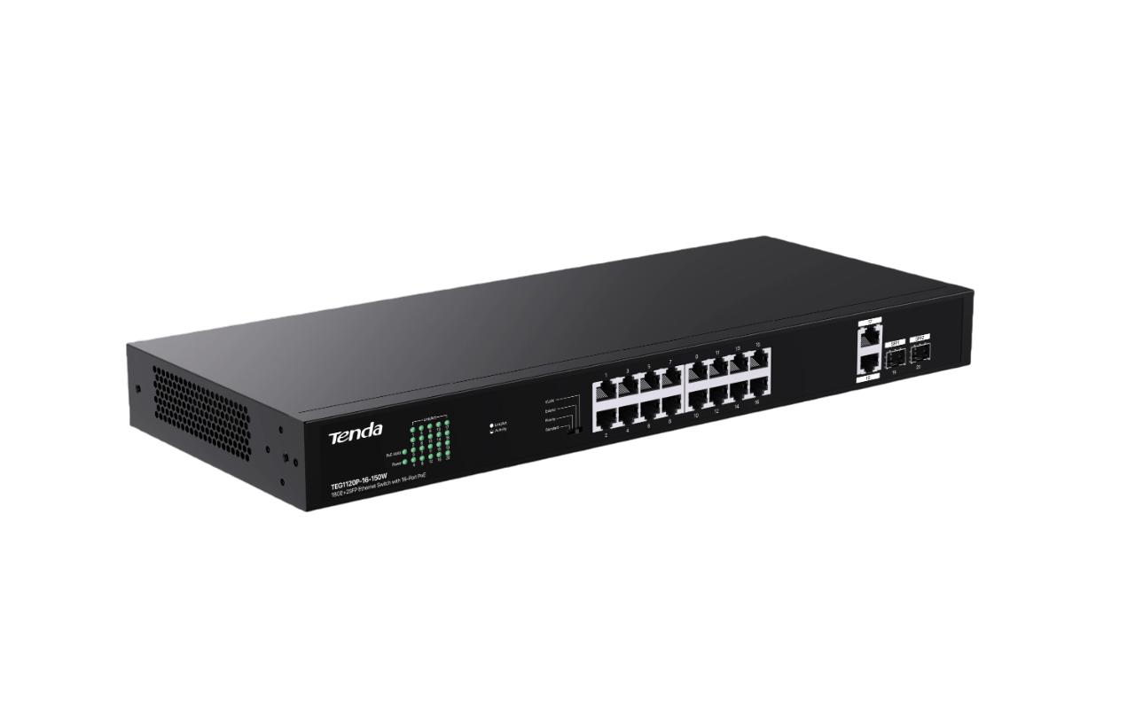 Коммутатор/ Tenda TEG1120P-16-150W Коммутатор неуправляемый PoE, 18 портов, 18x1 Гбит/с, PoE 16х30 Вт (до 150Вт),  SFP 2x1 Гбит/с, установка в стойку