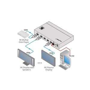 Усилитель-распределитель 1:4 HDMI UHD; поддержка 4K60 4:4:4, HDMI 2.0 [10-80408090], VM-4H2