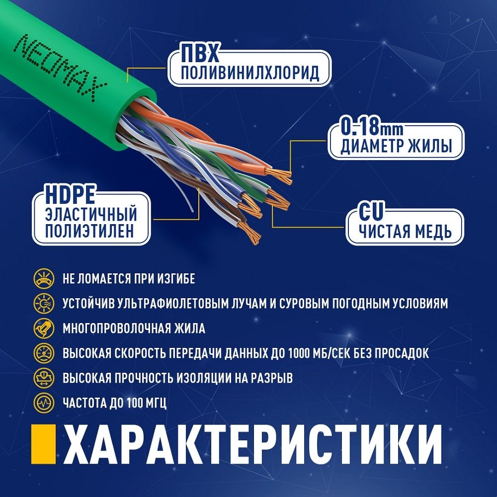 NEOMAX (NM13001-050G) Шнур коммут. UTP 5 м, cat.5е, зеленый, многожильный