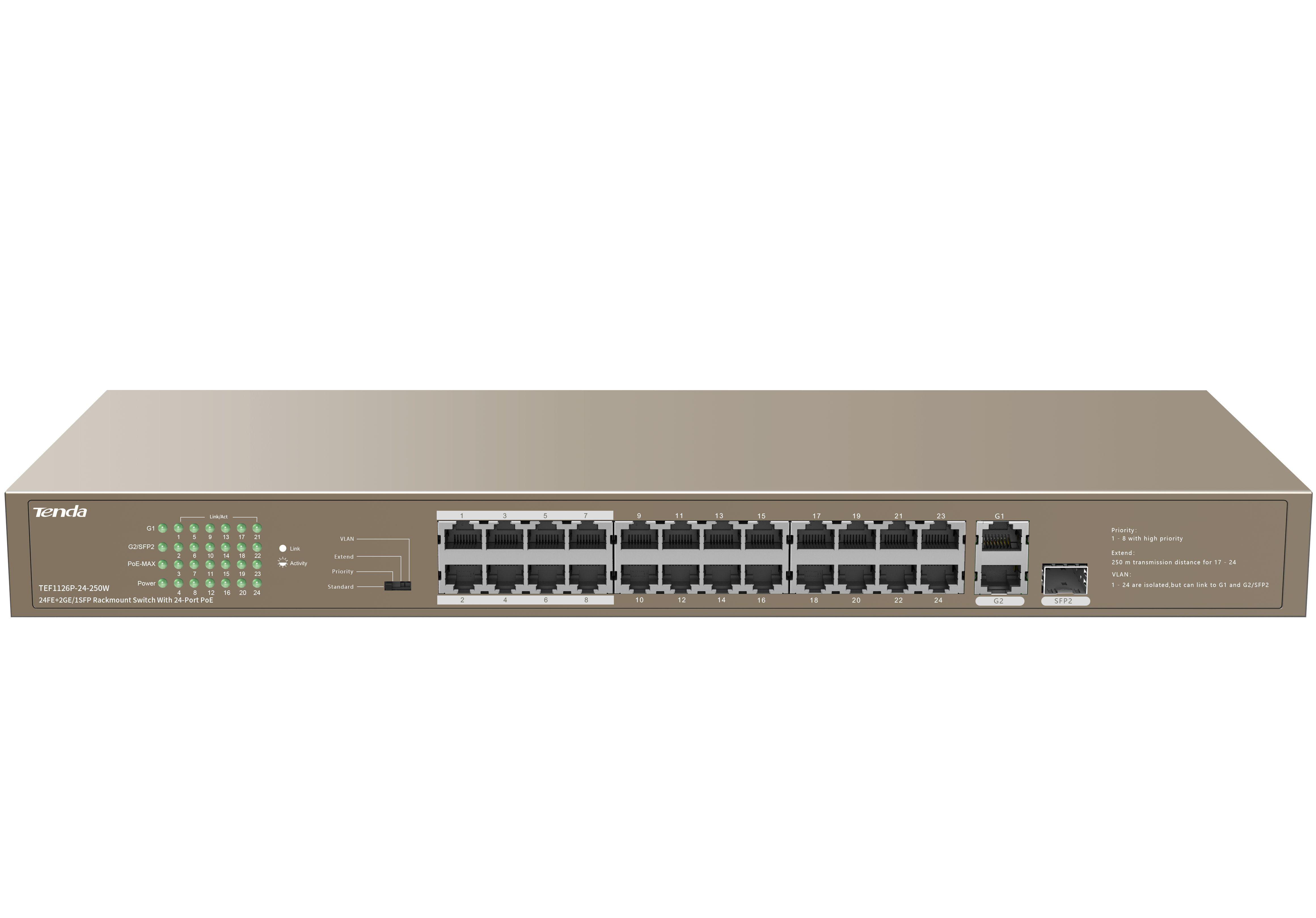 Коммутатор/ Tenda TEF1126P-24-250W 24FE+2GE/1SFP Rackmount Switch With 24-Port PoE