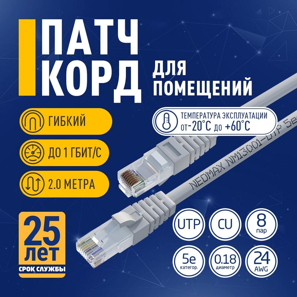 NEOMAX (NM13001-020) Шнур коммут. UTP 2 м, cat.5е, серый, многожильный