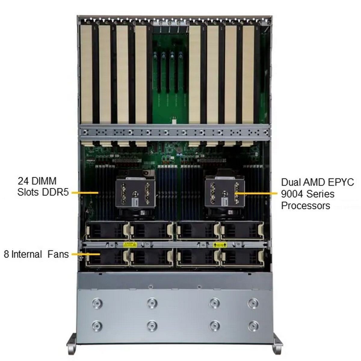 Платформа системного блока SuperMicro  AS -4125GS-TNRT