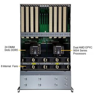 Платформа системного блока SuperMicro  AS -4125GS-TNRT