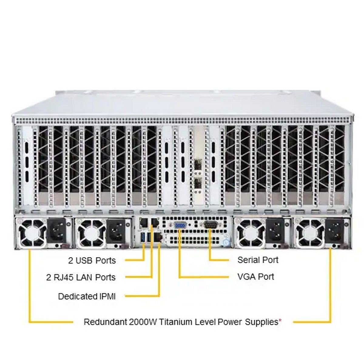 Платформа системного блока SuperMicro  AS -4125GS-TNRT