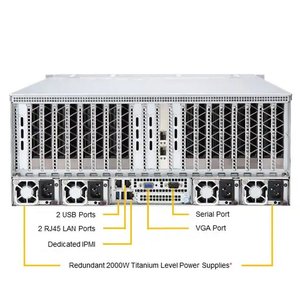 Платформа системного блока SuperMicro  AS -4125GS-TNRT