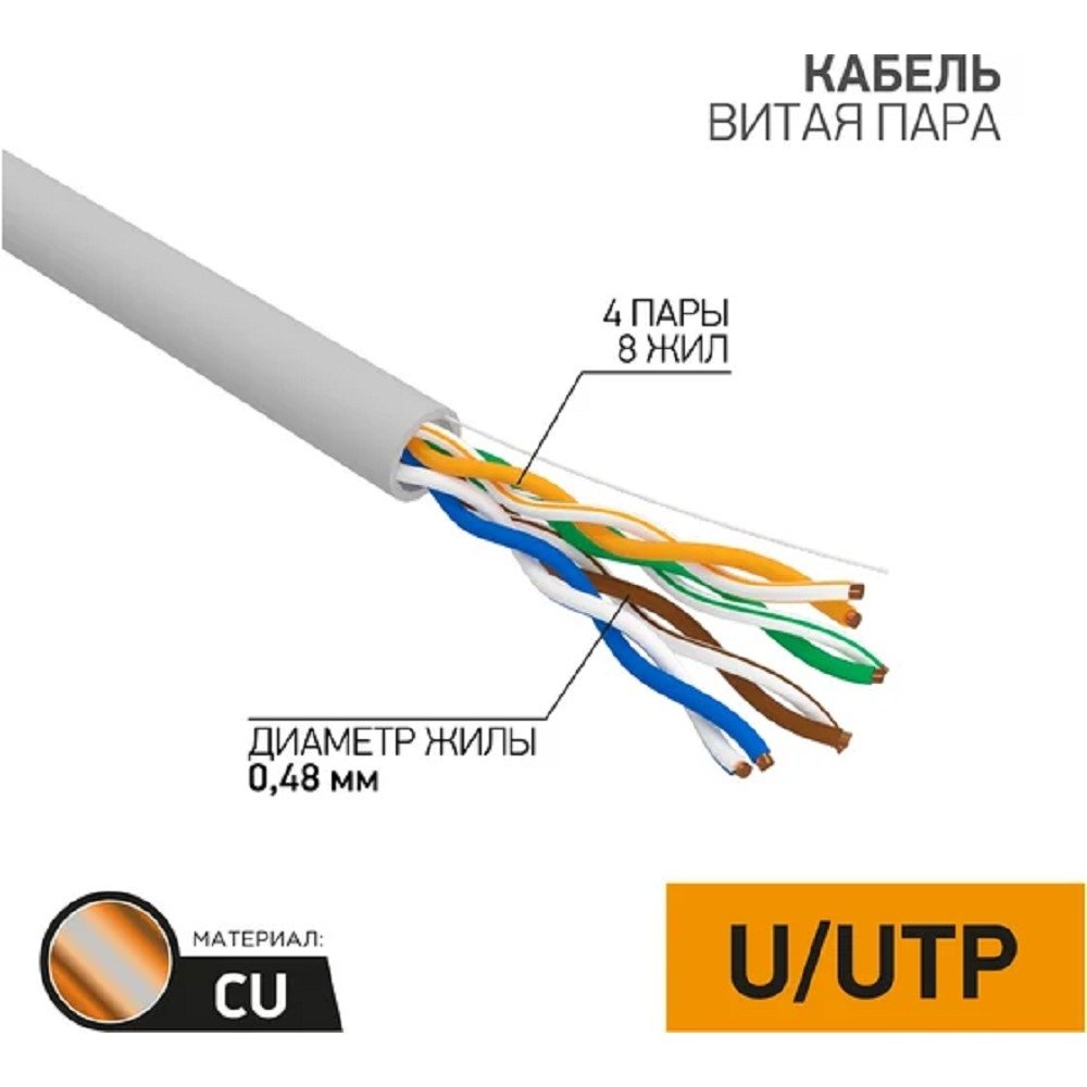 PROconnect (01-0052) Кабель витая пара U/UTP, CAT 5e, PVC, 4PR, 24AWG, INDOOR, SOLID, серый, 305м