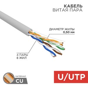 Rexant (01-0041-R) Кабель витая пара U/UTP, CAT 5e, PVC нг(А)-LS, 4х2х0,52мм, 4PR, 24AWG, INDOOR, SOLID, серый, 305м, РФ