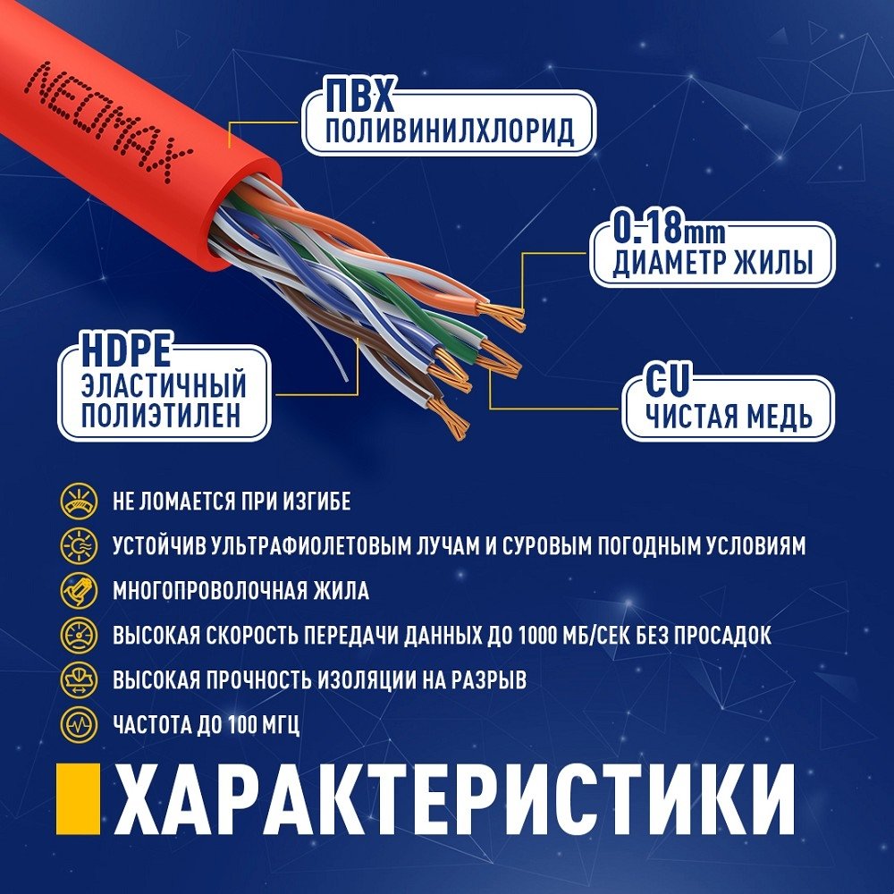 NEOMAX (NM13001-050R) Шнур коммут. UTP 5 м, cat.5е, красный, многожильный