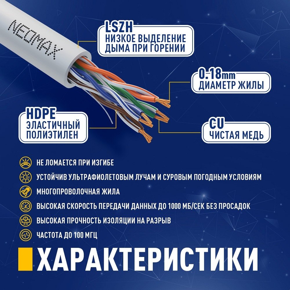 NEOMAX (NM13011-0025) Шнур коммут. UTP 0.25 м, cat.5е, 24AWG, серый, LSZH, многожильный