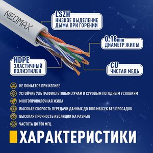NEOMAX (NM13011-0025) Шнур коммут. UTP 0.25 м, cat.5е, 24AWG, серый, LSZH, многожильный