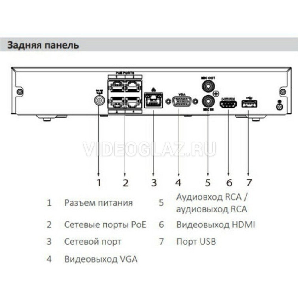 DAHUA DHI-NVR1104HS-P-S3/H 4-канальный IP-видеорегистратор 4K и H.265+, входящий поток до 80Мбит/с, 1 SATA III до 8Тбайт