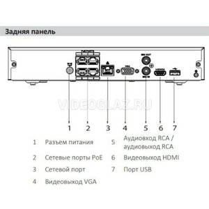 DAHUA DHI-NVR1104HS-P-S3/H 4-канальный IP-видеорегистратор 4K и H.265+, входящий поток до 80Мбит/с, 1 SATA III до 8Тбайт
