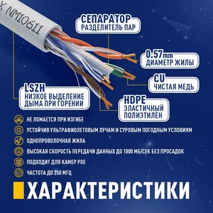 Кабель NEOMAX [NM10611] U/UTP cat.6 4 пары (305 м) 0.57 мм (23 AWG) Медь; LSZH;  Fluke Tested