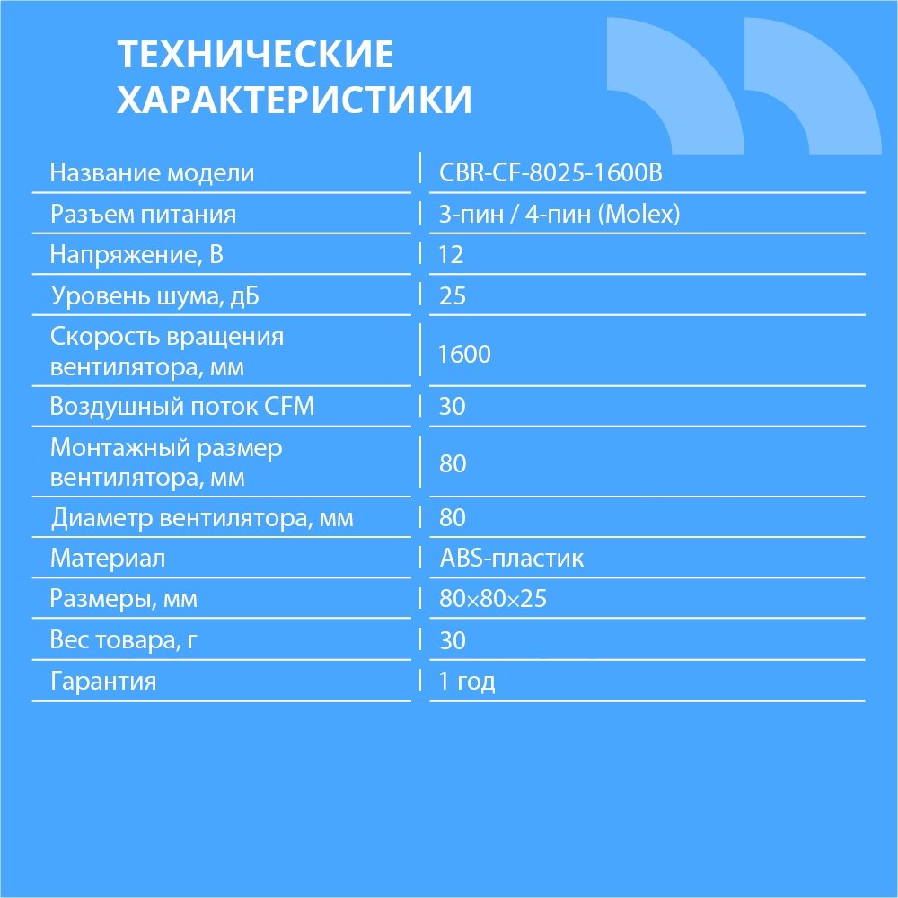 CBR Вентилятор для корпуса CBR-CF-8025-1600B, 80x80x25 мм, 3-pin+molex, 1600 RPM, 30 CFM, 24.6 dBA