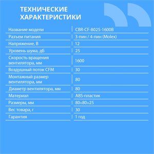 CBR Вентилятор для корпуса CBR-CF-8025-1600B, 80x80x25 мм, 3-pin+molex, 1600 RPM, 30 CFM, 24.6 dBA