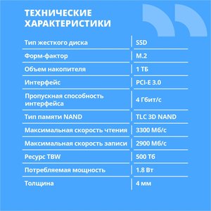 CBR SSD-001TB-M.2-BS24b, Внутренний SSD-накопитель, серия "Base", 1024 GB, 1TB, M.2 2280, PCIe 3.0 x4, NVMe 1.3, 3D TLC NAND, R/W speed up to 3300/2900 MB/s, TBW (TB) 500, OEM