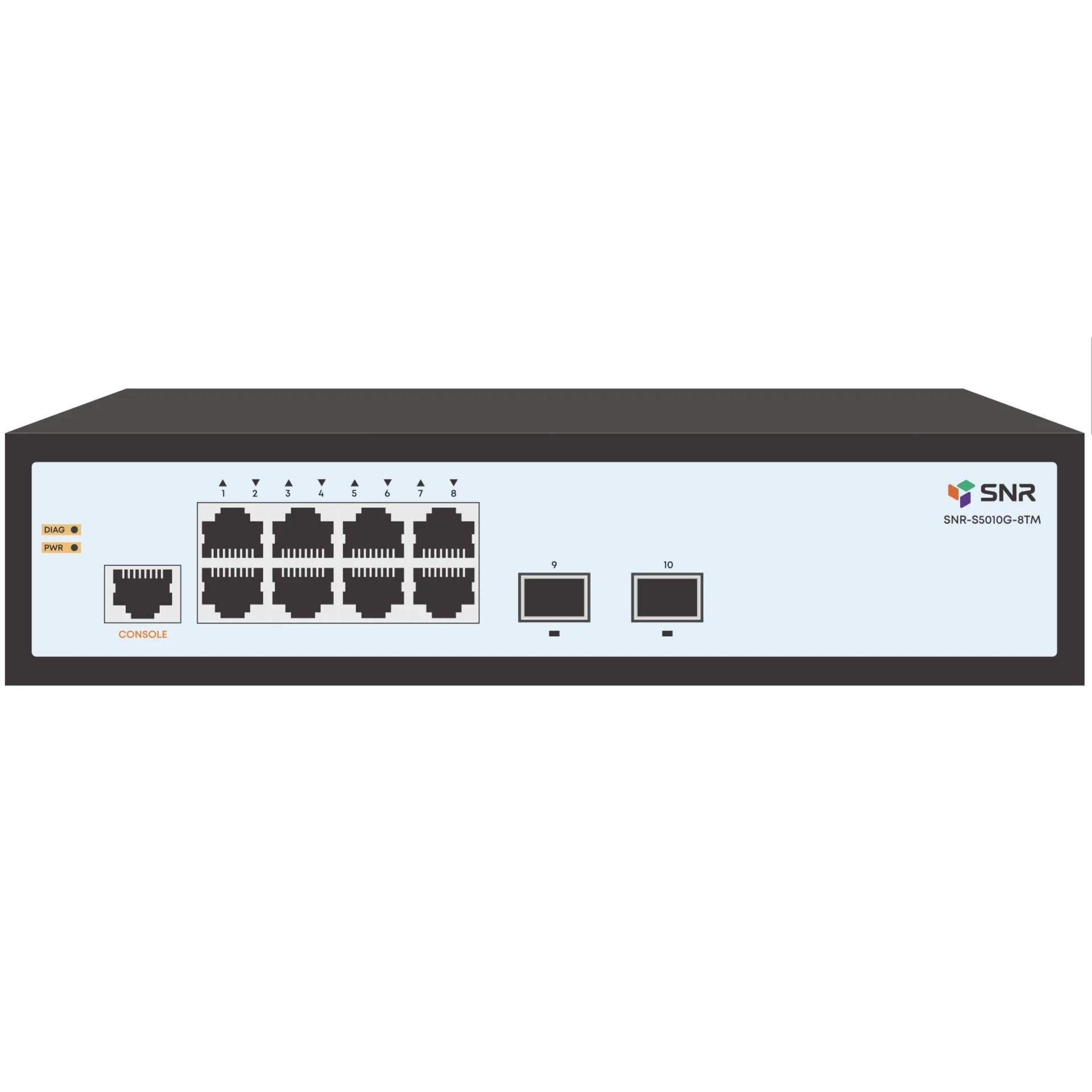 SNR SNR-S5010G-8TM Управляемый коммутатор уровня 2, 8 портов 10/100/1000Base-T, 2 порта 1/2.5G SFP, встроенный БП ~220V AC