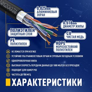 Кабель NEOMAX [NM20031] F/UTP cat.5e 4 пары (305 м) 0.52 мм (24 AWG) Медь, внешний, PE, черный;  Fluke Tested