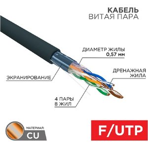 Rexant (01-0158) Кабель витая пара F/UTP, CAT 6, PE, 4PR, 23AWG, OUTDOOR, SOLID, черный, 305м