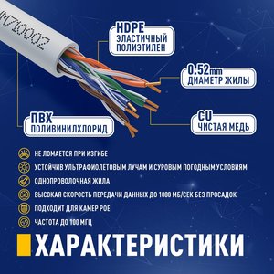 Кабель NEOMAX [NM710002] U/UTP cat.5e 4x2x0.52, 24 AWG, Медь, внутренний, PVC, 305м, серый;  Fluke Tested