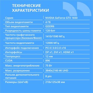 Видеокарта CBR GTX1650 4Gb GDDR6, 128bit, 1410-1590Mhz, 1*DP + 1*HDMI + 1*DVI, 75W, Ret [VGA-STX1650-4G-RTL]