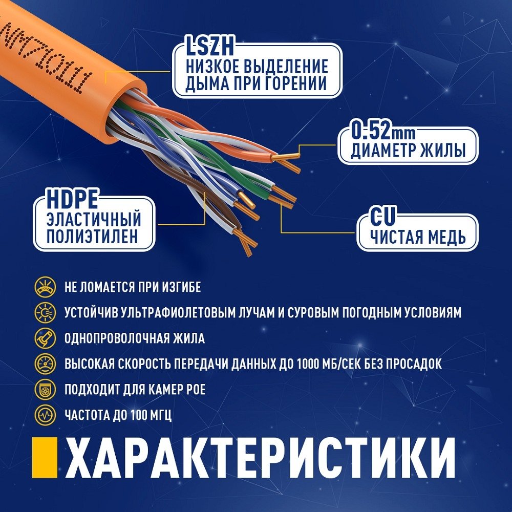 Кабель NEOMAX [NM710111-100М-РТ] U/UTP cat.5e 4x2x0.52, 24 AWG, Медь, внутренний, ZH нг(А)-HF (LSZH), 100м, оранжевый