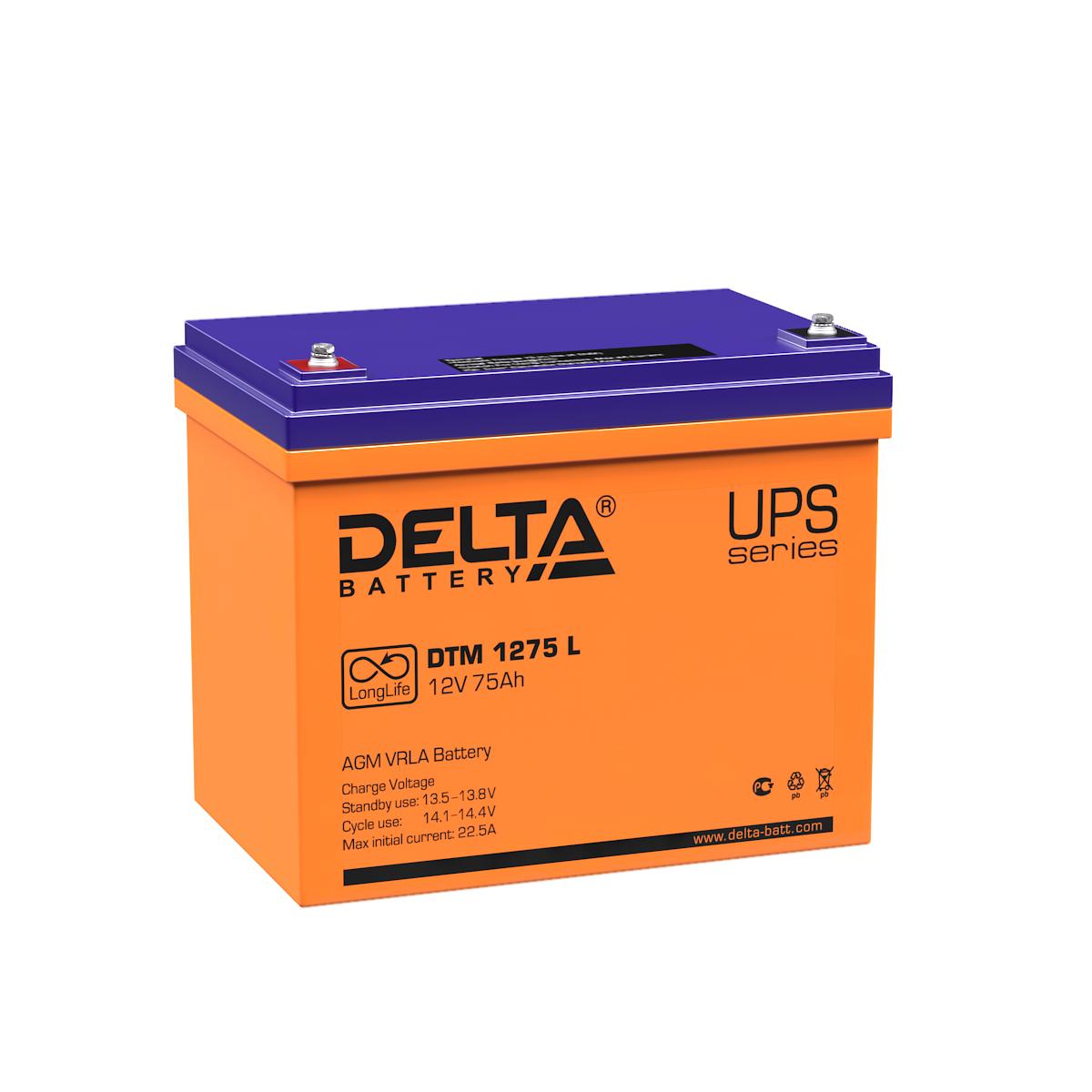 Батарея DELTA BATTERY DTM 1275L 12V 75Ah, 4614010640013, DTM 1275 L