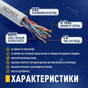NEOMAX (NM13001-015) Шнур коммут. UTP 1.5м, cat.5е, серый, многожильный