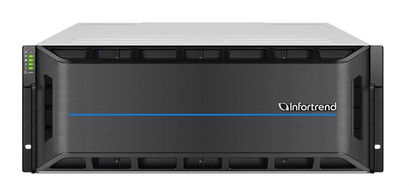 Системы хранения данных Infortrend EonStor GS 3000 Gen3 4U/24bay Dual controller, 4x12Gb/s SAS Exp.,4x25GbE(SFP28)+4x host board,4x4GB,2x(PSU+FAN),2x(SuperCap.+Flash),24xdrive trays,1xRM kit (GS 3024R3-D), GS3024R03C0FD-8U32