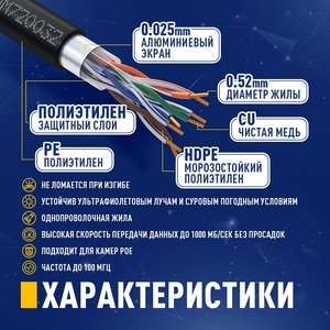 Кабель NEOMAX [NM720032-P] F/UTP cat.5e 4x2x0.52, 24 AWG, Медь, внешний, PE, 305м, черный;  Fluke Tested