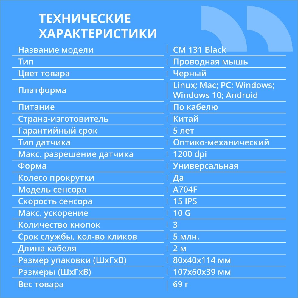 CBR CM 131 Black, USB, Мышь офисн., оптич., 1200 dpi, 3 кн., 2.0 м, резиновое колесо прокрутки, ABS-пластик
