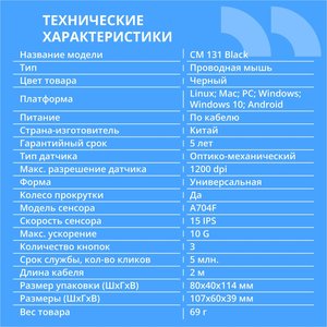 CBR CM 131 Black, USB, Мышь офисн., оптич., 1200 dpi, 3 кн., 2.0 м, резиновое колесо прокрутки, ABS-пластик
