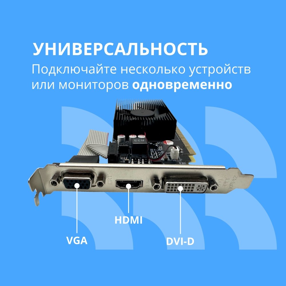 Видеокарта CBR GT730 2Gb DDR3, 128bit, 700Mhz, 1*HDMI + 1*DVI + 1*VGA, 49W, Ret [VGA-STX730-2G-RTL]