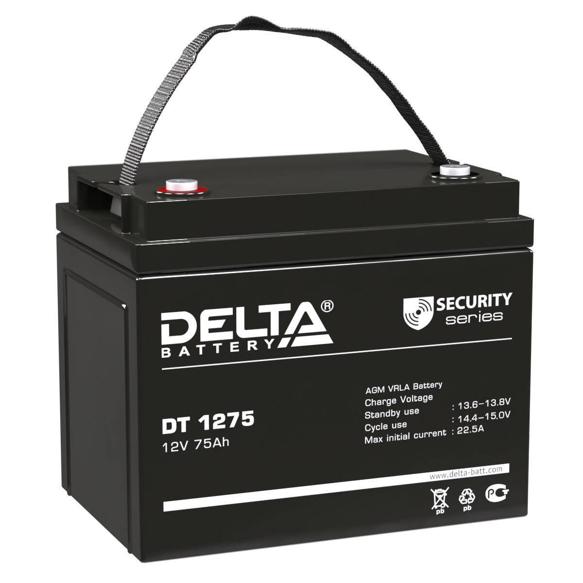 Аккумуляторная батарея Delta DT 1275 12В/75Ач, клемма Болт М6 (260х168х211мм (217мм); 21,5кг; Срок службы 7-10лет; Гаран, 4614010040017