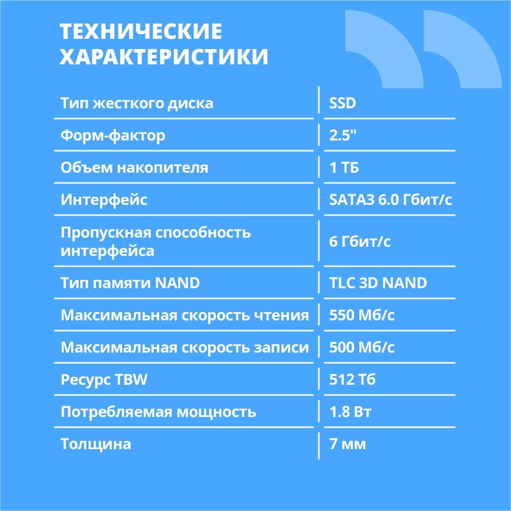 CBR SSD-001TB-2.5-BS24b, Внутренний SSD-накопитель, серия "Base", 1TB, 1024 GB, 2.5", SATA III 6 Gbit/s, 3D TLC NAND, R/W speed up to 550/500 MB/s, TBW (TB) 512, OEM