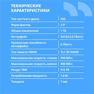CBR SSD-001TB-2.5-BS24b, Внутренний SSD-накопитель, серия "Base", 1TB, 1024 GB, 2.5", SATA III 6 Gbit/s, 3D TLC NAND, R/W speed up to 550/500 MB/s, TBW (TB) 512, OEM