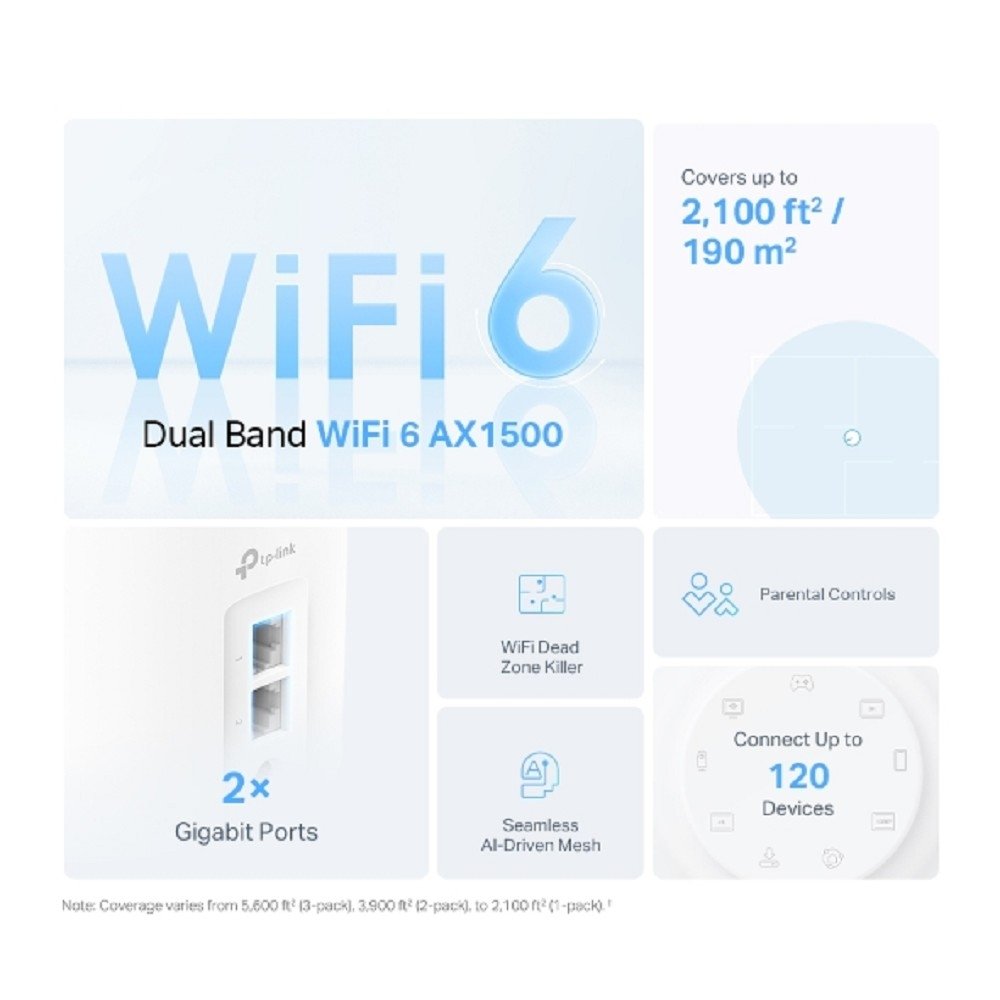 TP-Link Deco X10(2-pack) AX1500 Домашняя Mesh Wi-Fi система