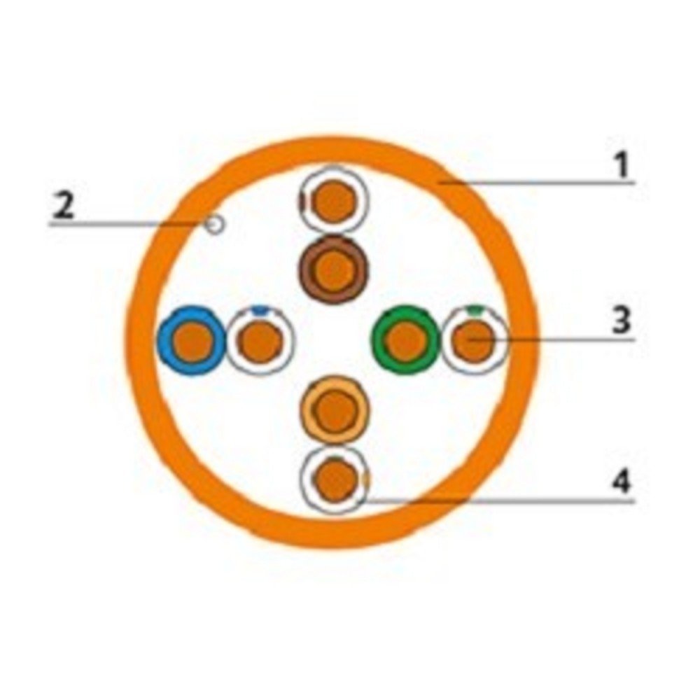 Cabeus UTP-4P-Cat.5e-SOLID-LSZH-100 Кабель витая пара UTP (U/UTP), категория 5e, 4 пары (24 AWG), одножильный, оранжевый, LSZH, нг(А)-HF, (100 м)