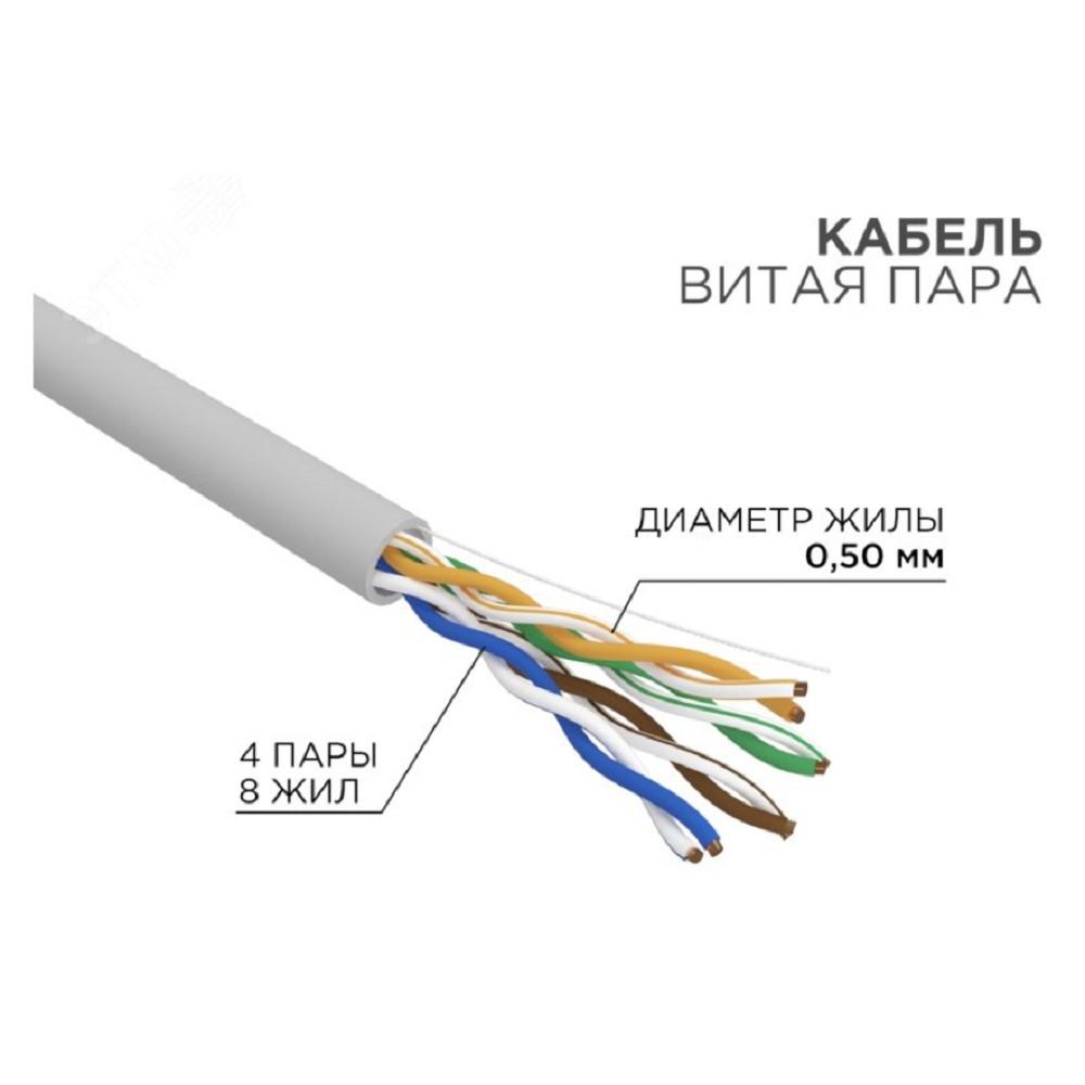 Rexant (01-0069-R) Кабель витая пара U/UTP, CAT 5e, ZH нг(А)-HF, 4PR, 24AWG, INDOOR, SOLID, серый, 305м, РФ