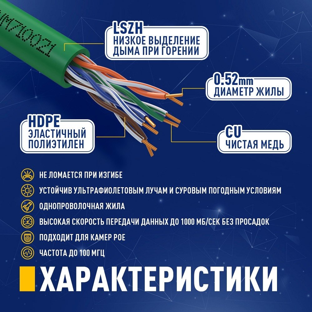 Кабель NEOMAX [NM710021-100М-РТ] U/UTP cat.5e 4x2x0.52, 24 AWG, Медь, внутренний, PVCLS нг(А)-LSLTx, 100м, зеленый