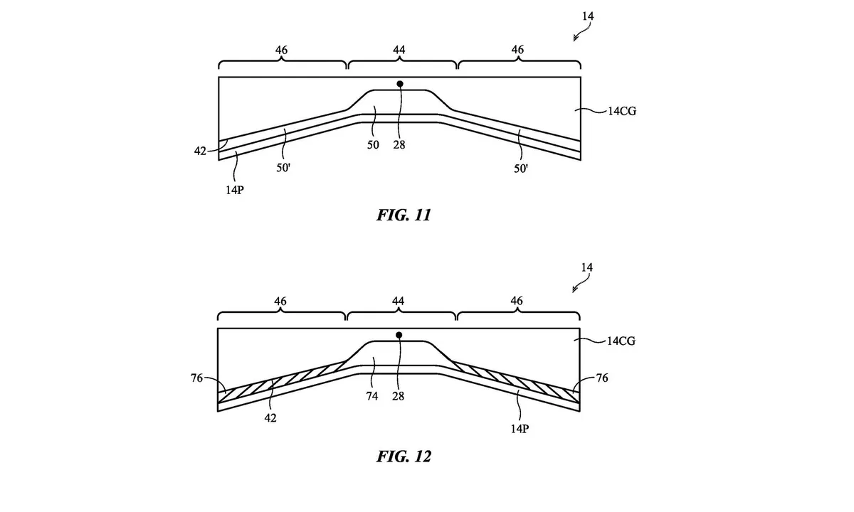 Патент на Electronic Devices With Durable Folding Displays
