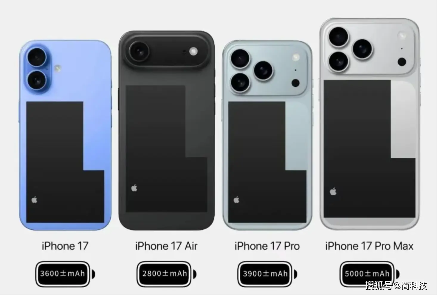 iPhone 17