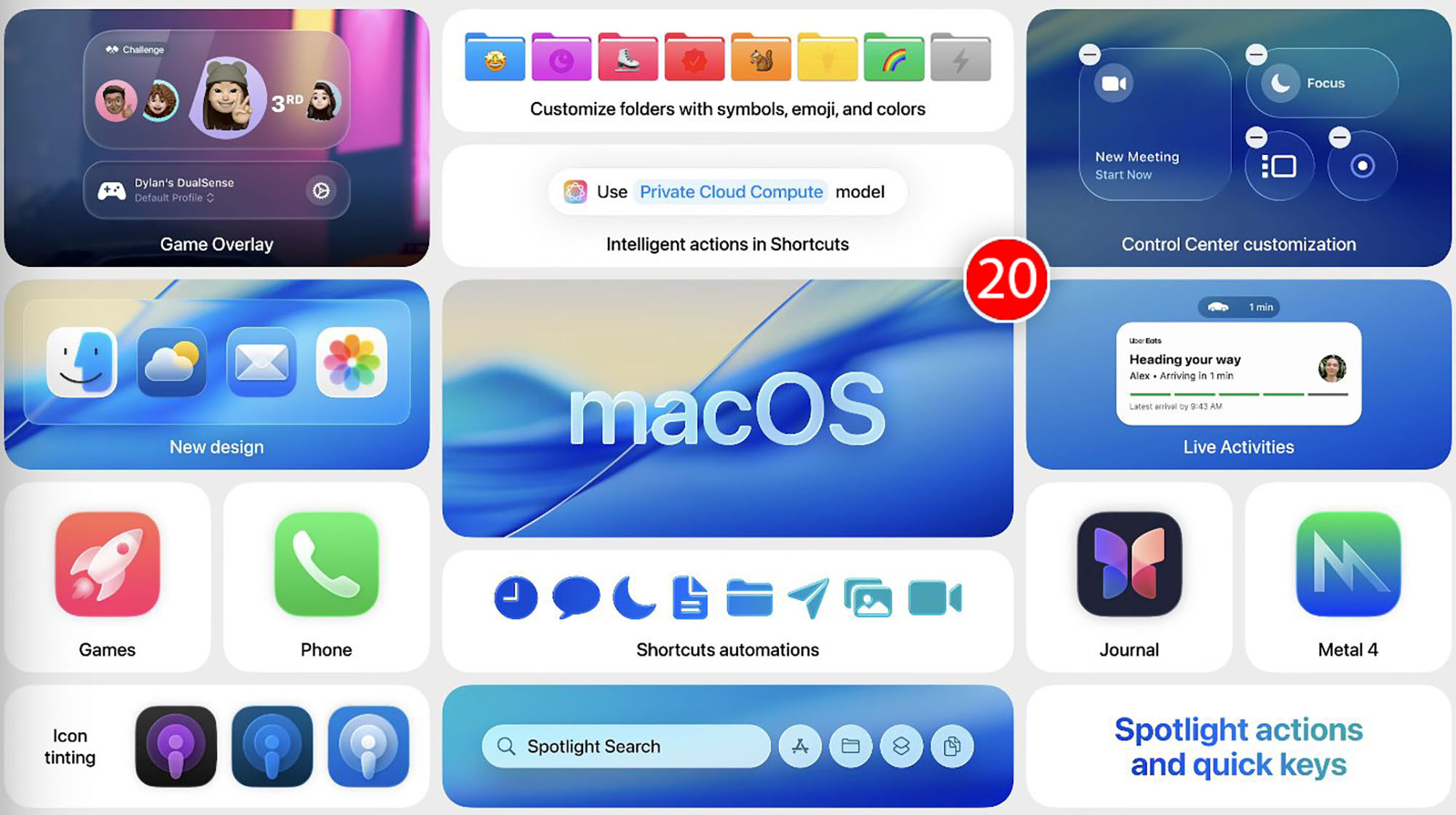 macOS 26 (Tahoe)