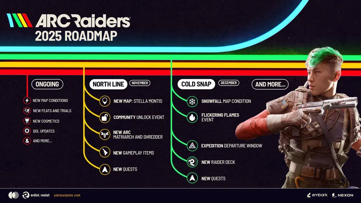 ARC Raiders — North Line