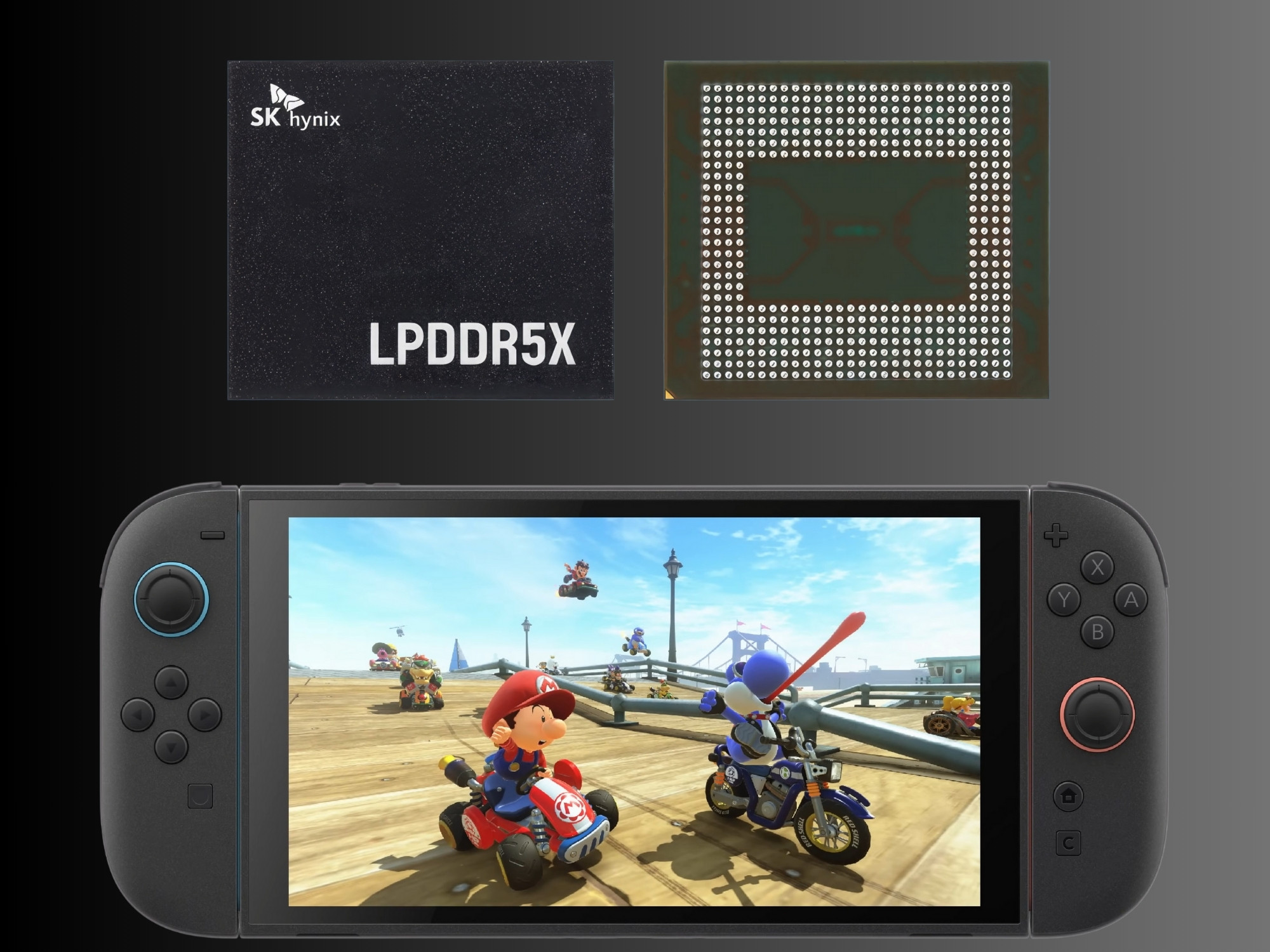 Switch 2 RAM